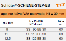 <a name='2'></a>Schlüter®-SCHIENE-STEP-EB para degraus