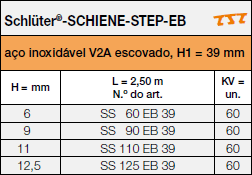 <a name='1'></a>Schlüter®-SCHIENE-STEP-EB para bancadas