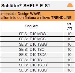 Schlüter®-SHELF-E-S1 WAVE TS
