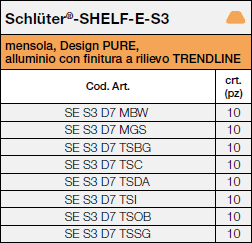 Schlüter®-SHELF-E-S3 PURE TS