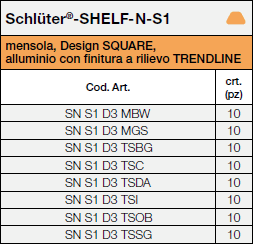 Schlüter®-SHELF-N-S1 SQUARE TS