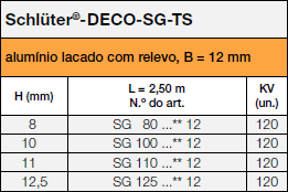 Schlüter®-DECO-SG-TS, 12mm