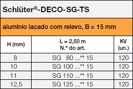 Schlüter®-DECO-SG-TS, 15mm
