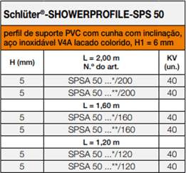 Schlüter-SHOWERPROFILE-SPS 50